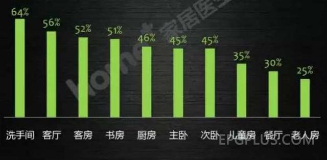 甲醛很可怕！家居空氣污染的那些真相，遠(yuǎn)不止搞定甲醛那么簡(jiǎn)單！